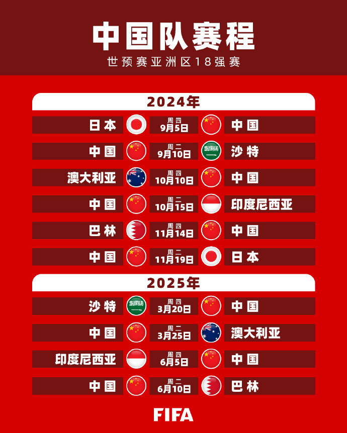 手的交锋潜