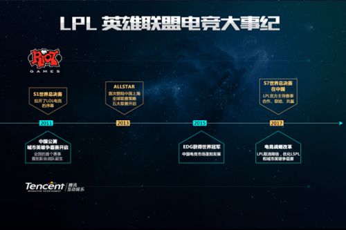 下来国足能