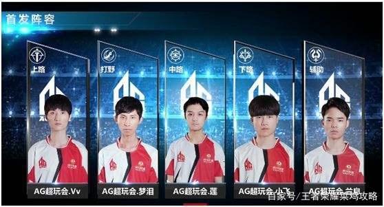 协调性训练