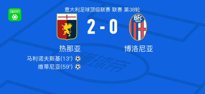 这些策略上 这些策略上